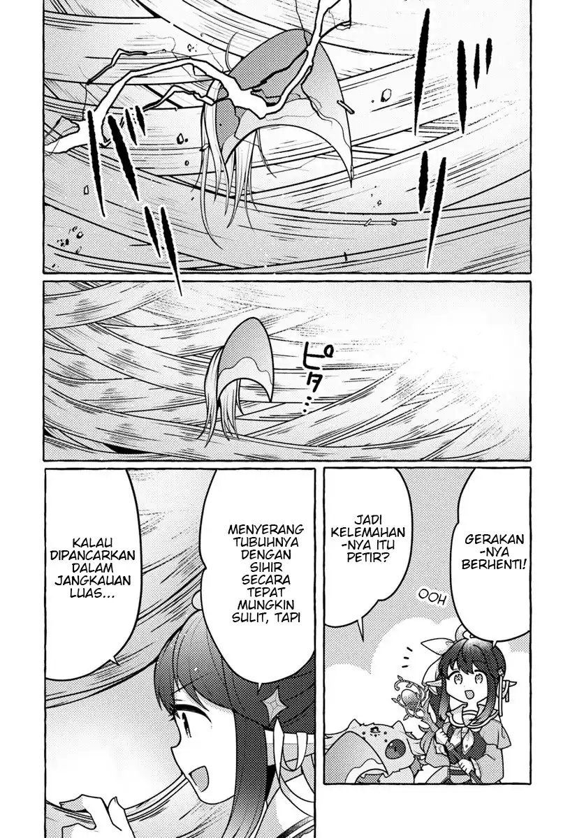 Chapter 8 - halaman 21