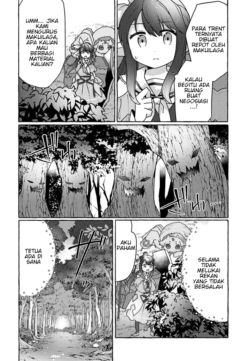 Chapter 8 - halaman 29
