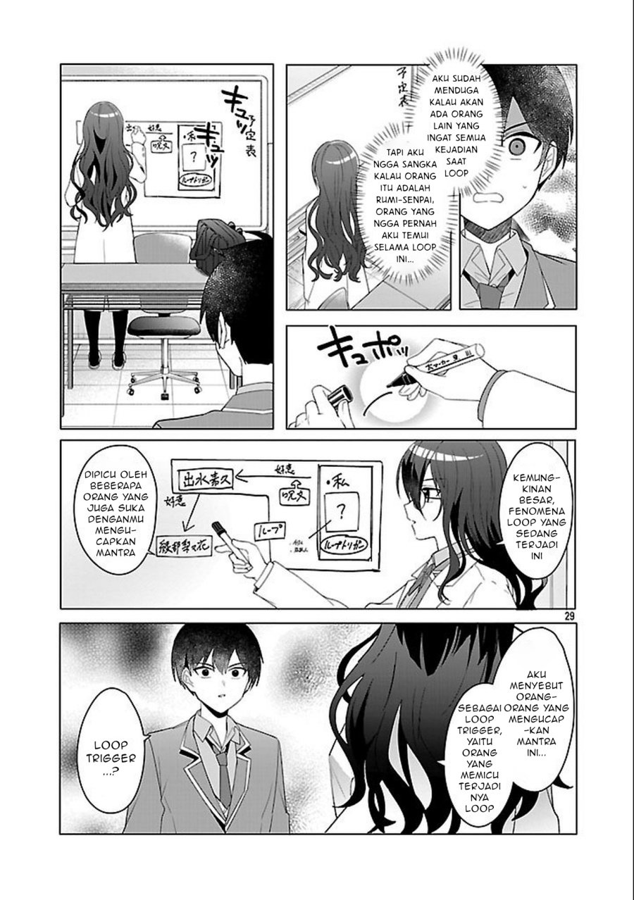 Chapter 3 - halaman 32