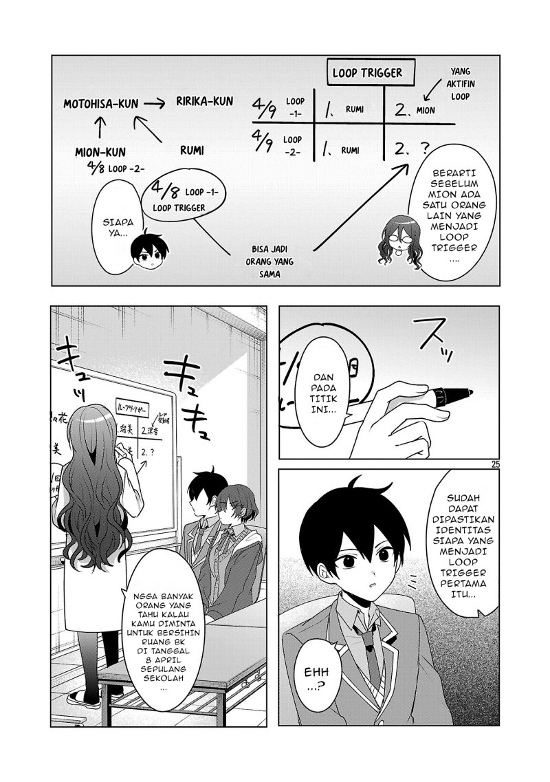 Chapter 7 - halaman 27