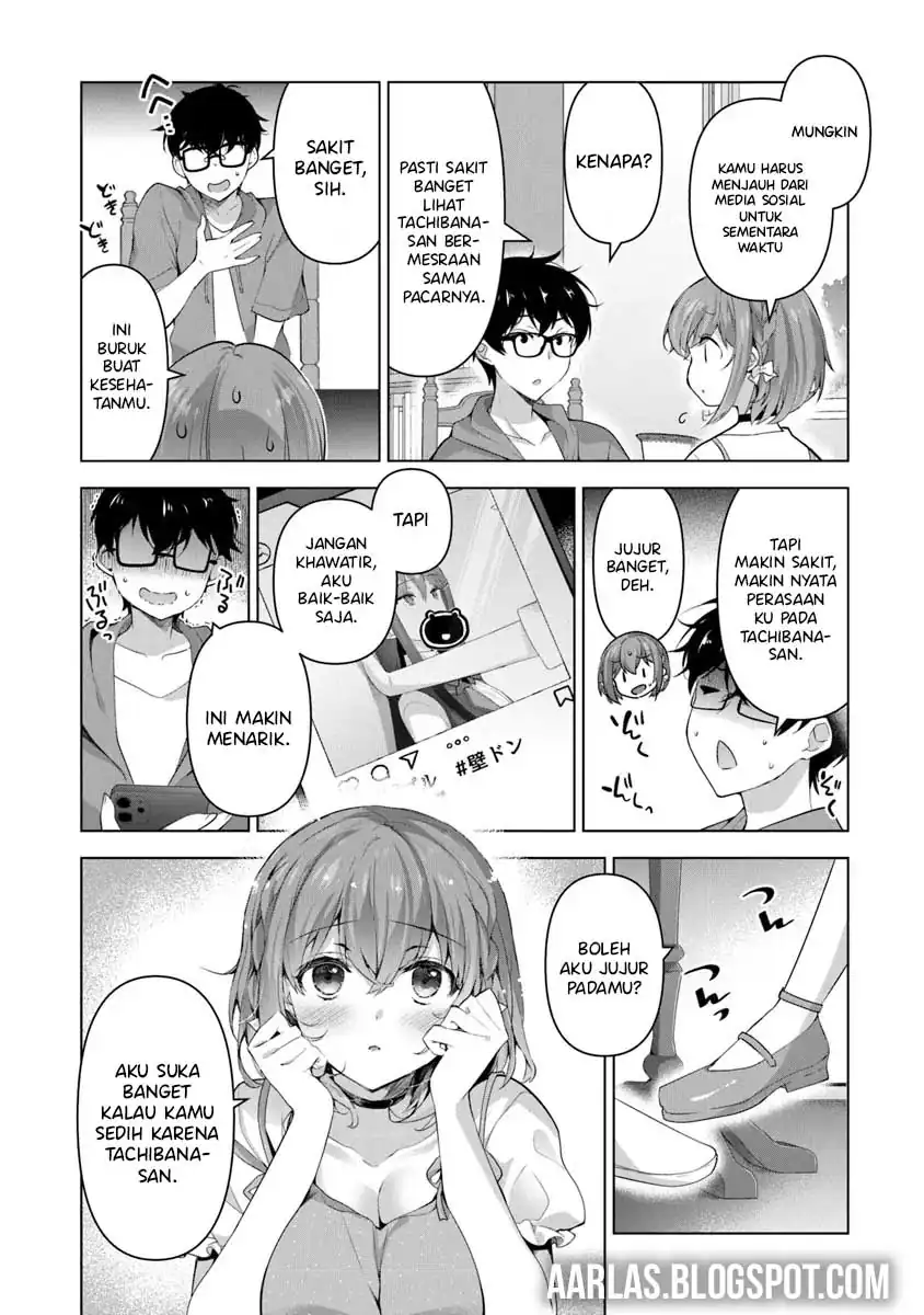 Chapter 2.2 - halaman 15
