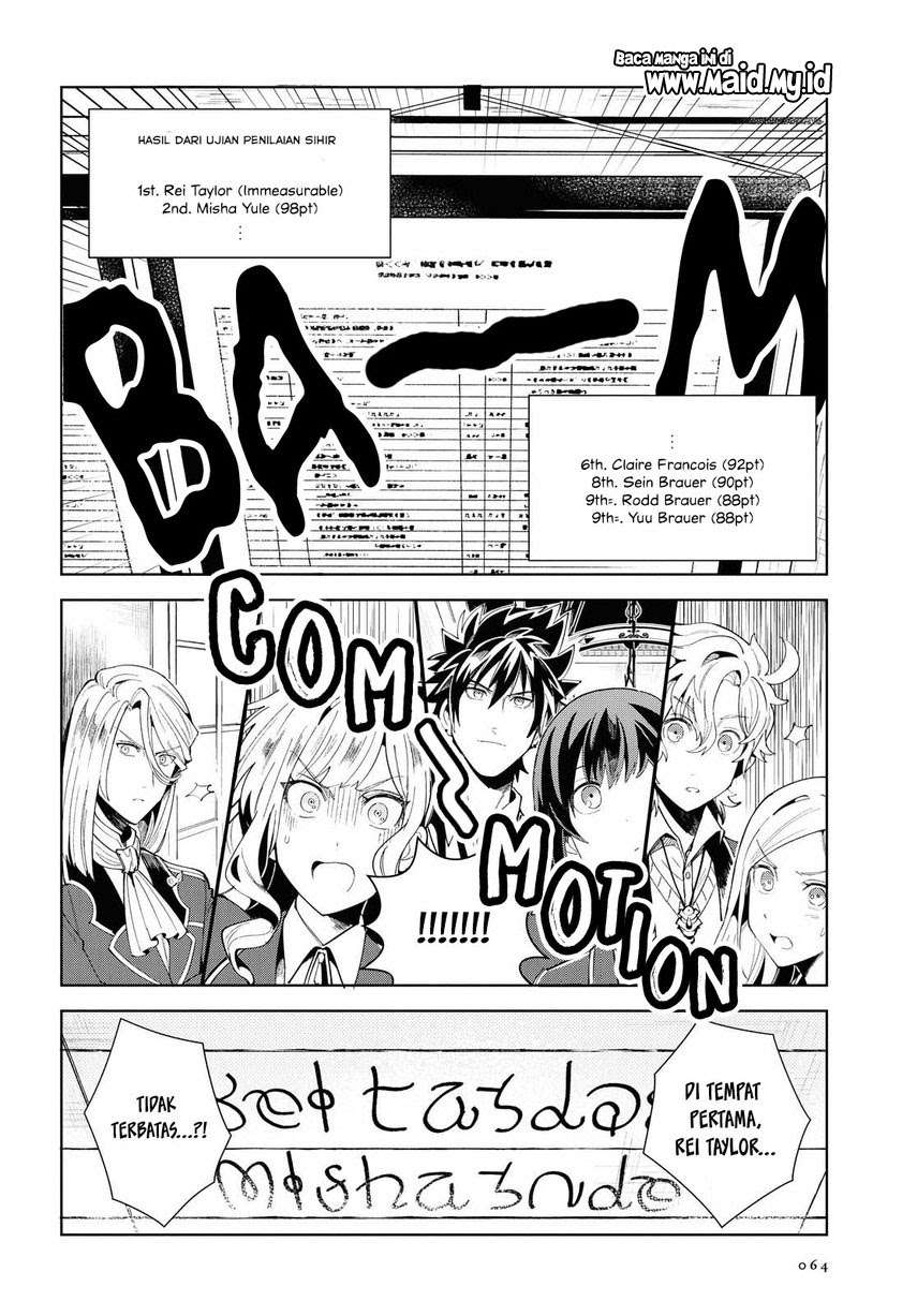 Chapter 3 - halaman 21