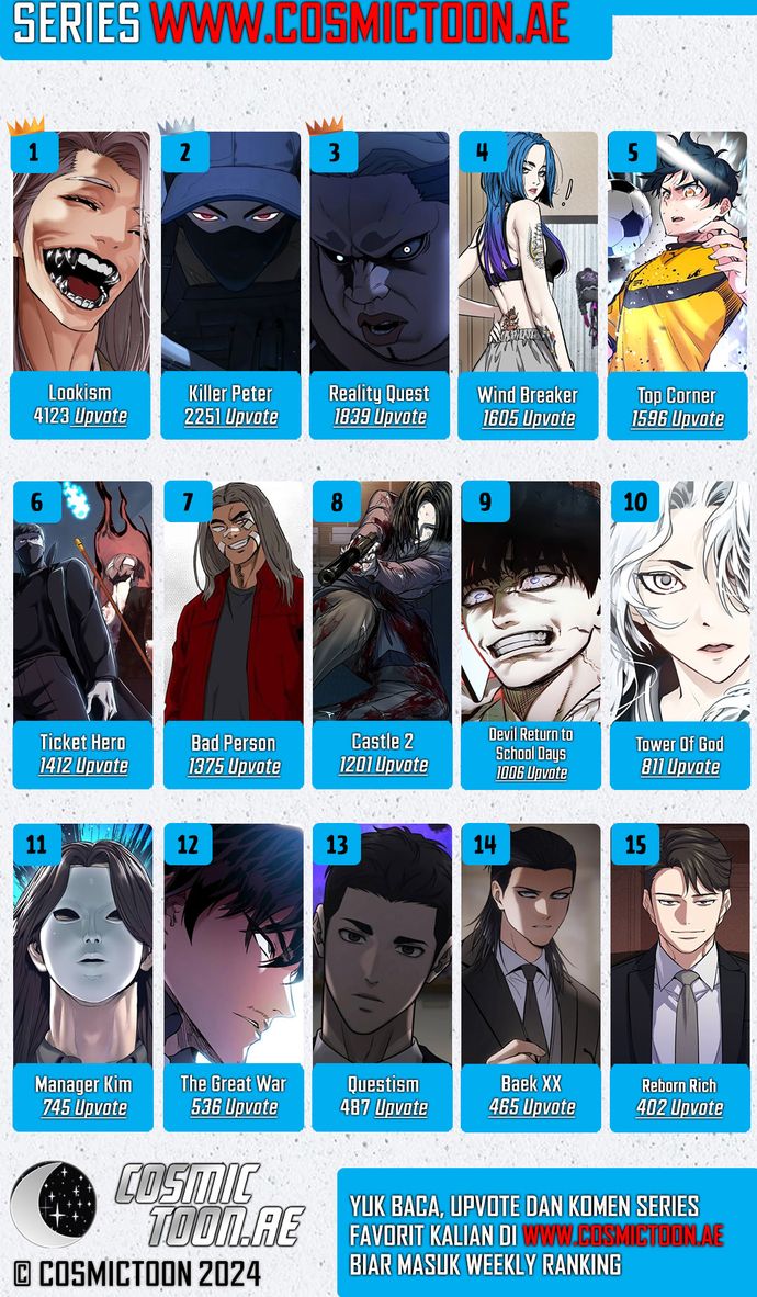 Chapter 531 - halaman 78