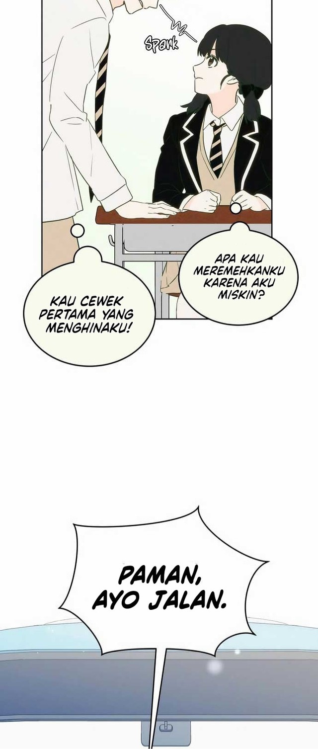 Chapter 1 - halaman 41