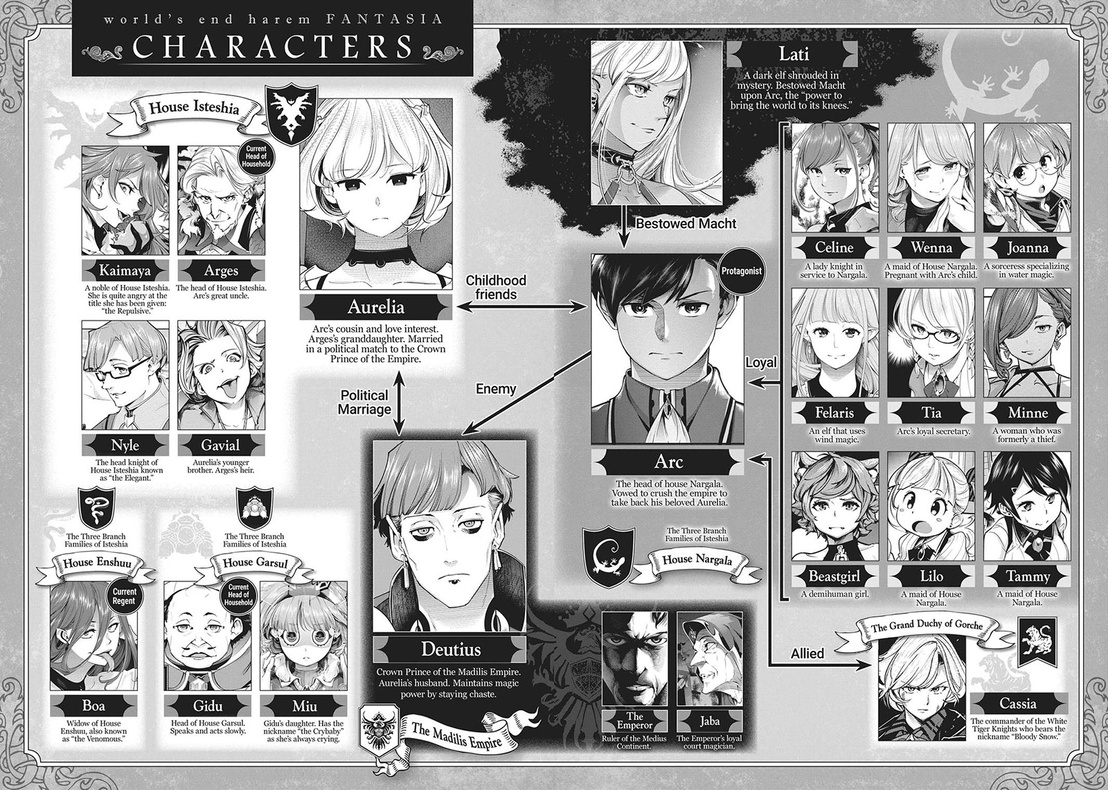 Chapter 35 - halaman 9