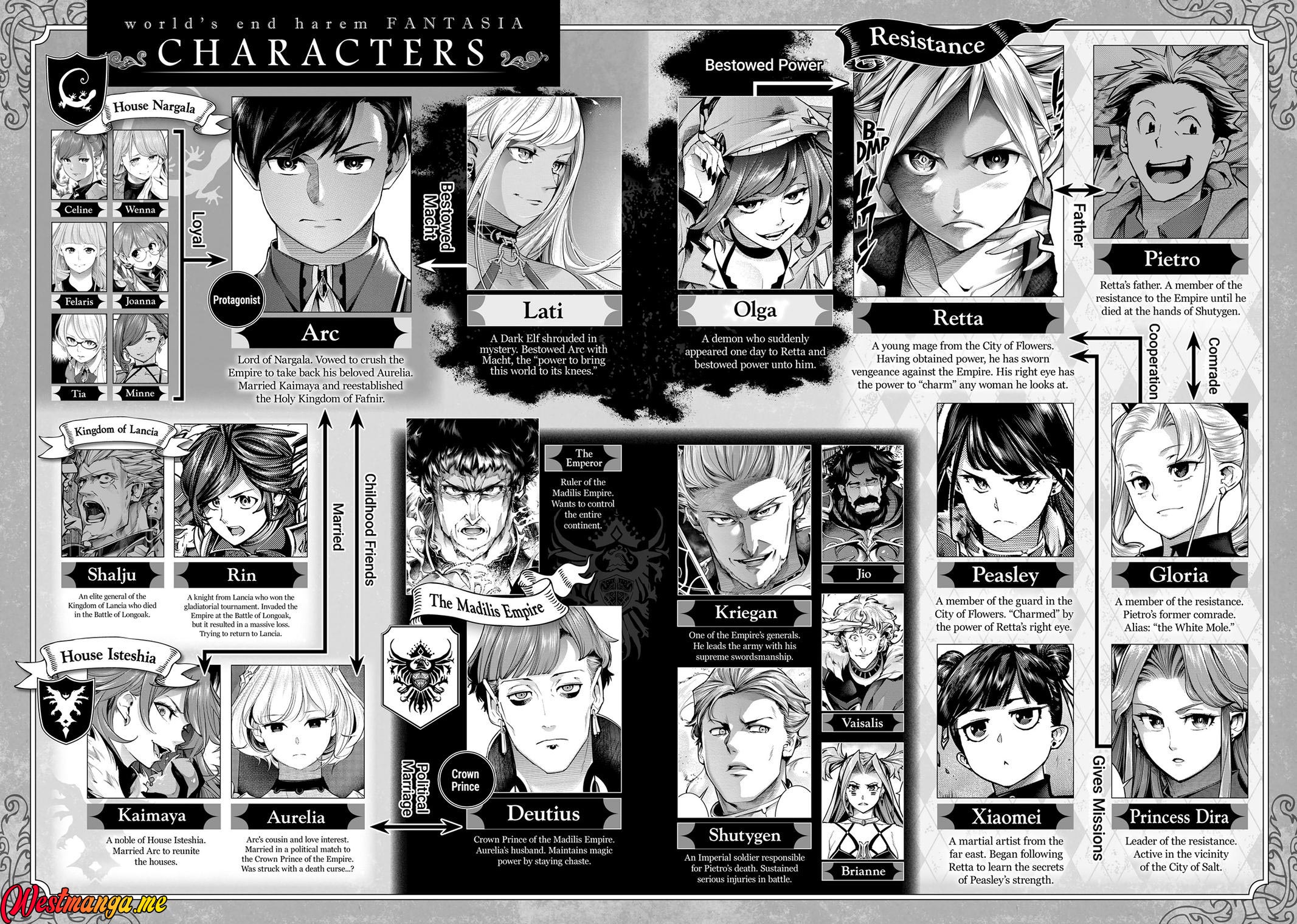 Chapter 64 - halaman 9