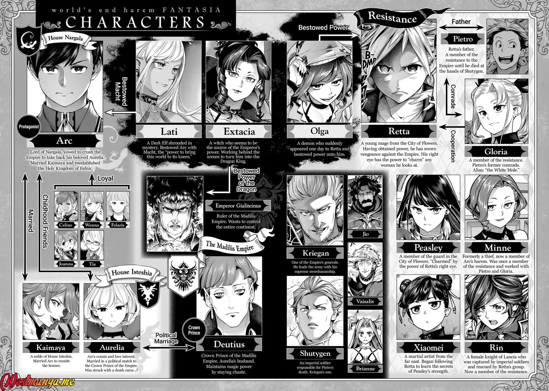 Chapter 73 - halaman 9