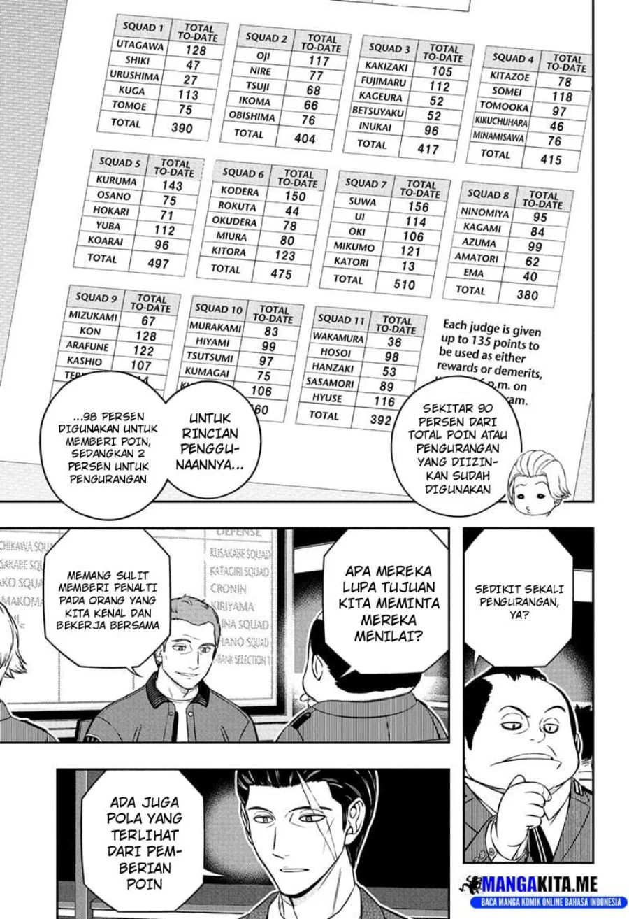 Chapter 252 - halaman 16