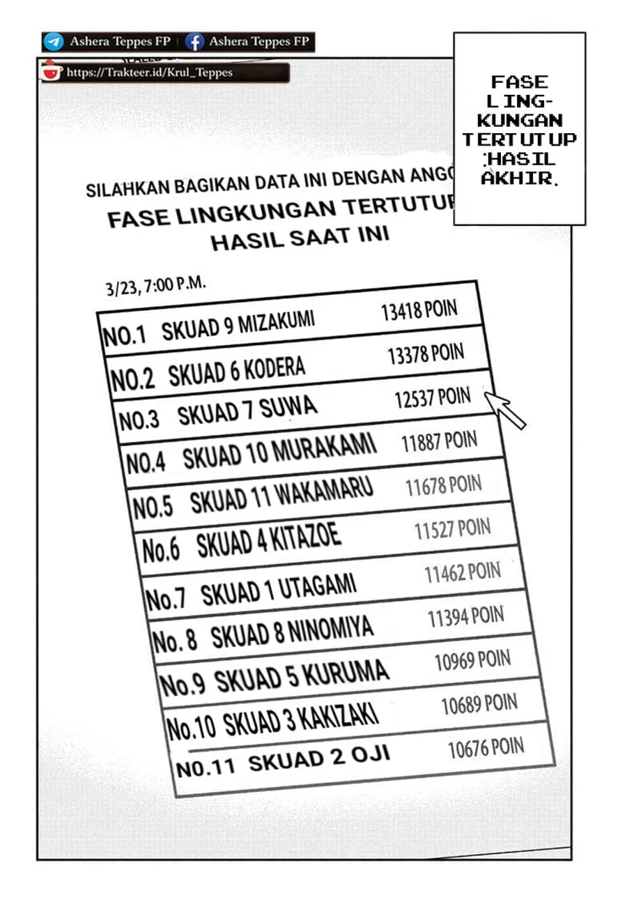 Chapter 255 - halaman 14