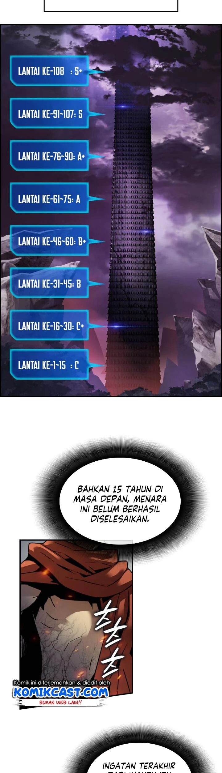 Chapter 28 - halaman 48