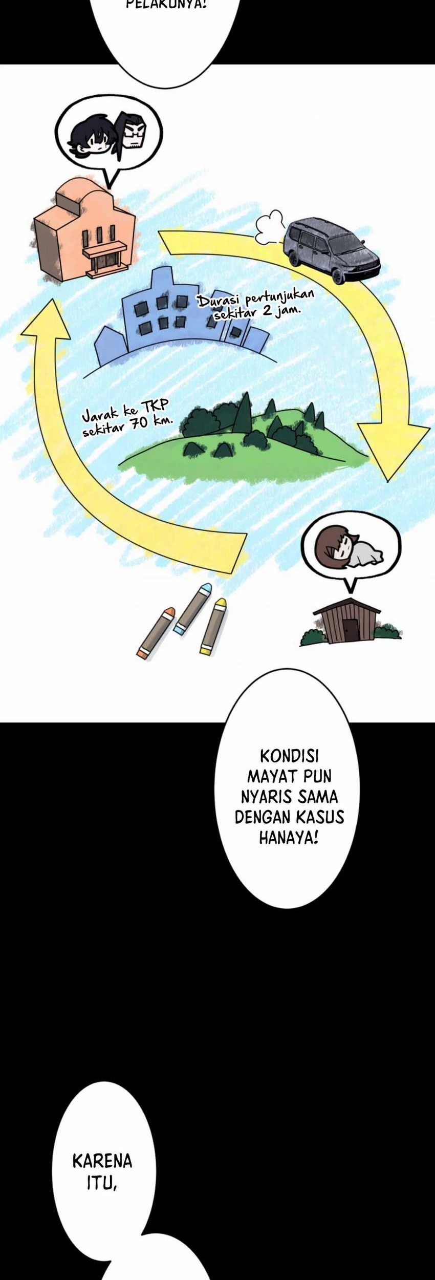 Chapter 15 - halaman 19