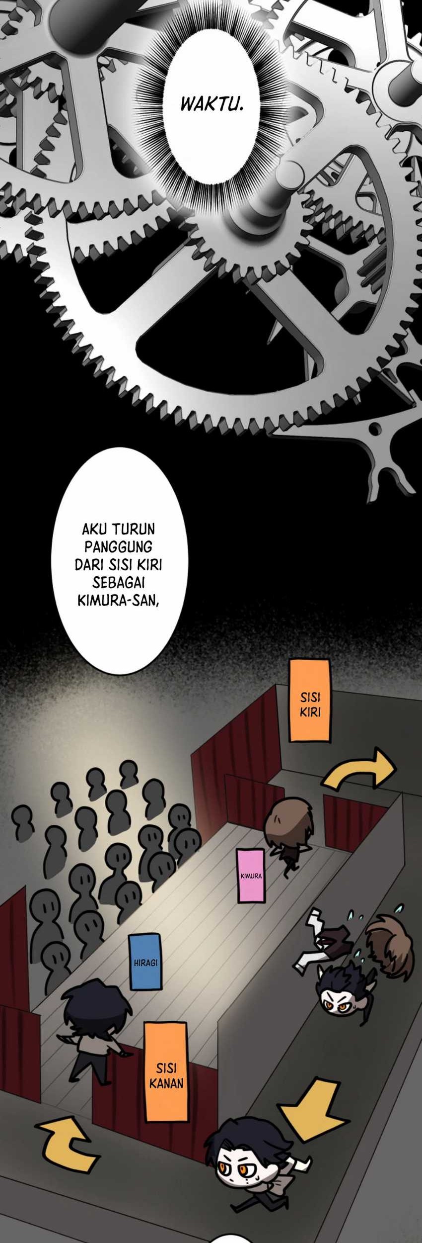 Chapter 15 - halaman 21