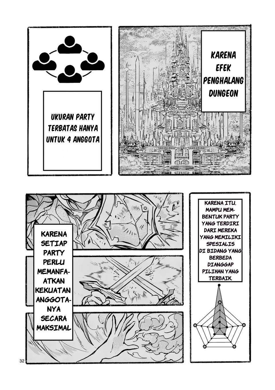 Chapter 1 - halaman 33