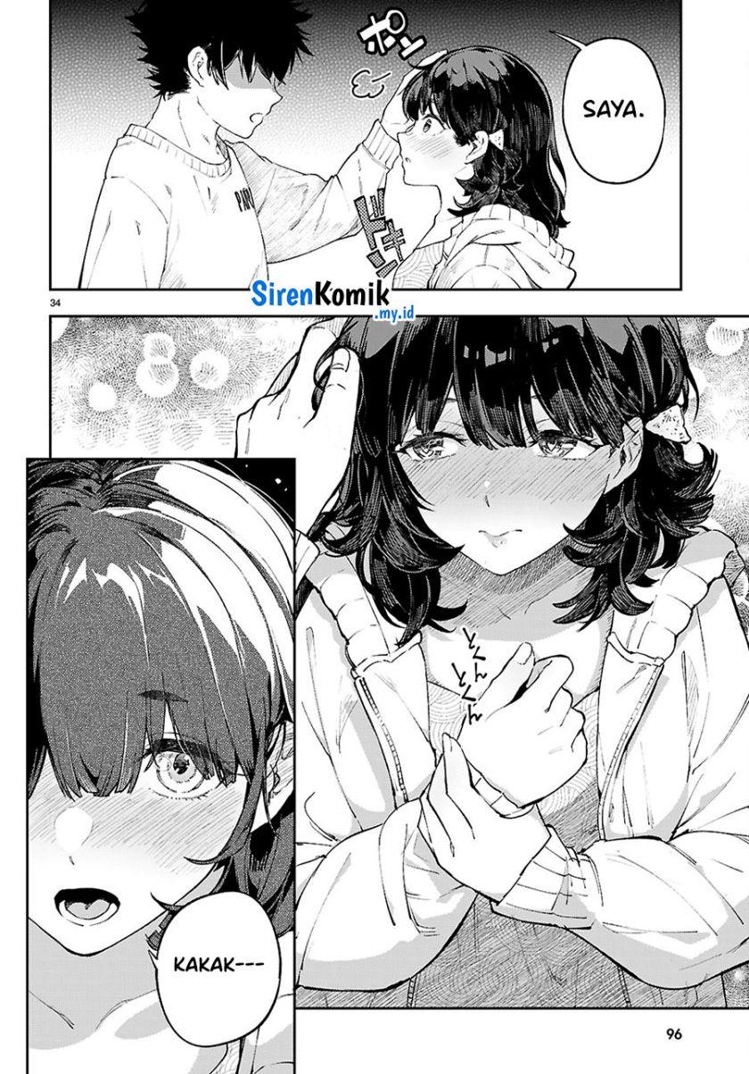 Chapter 2 - halaman 36