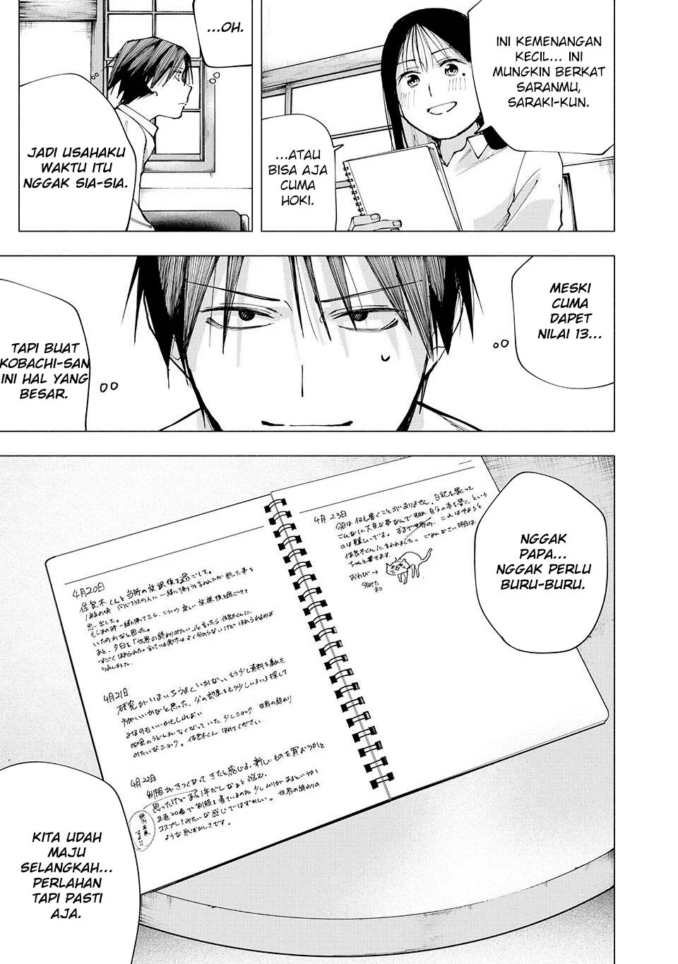 Chapter 6 - halaman 19