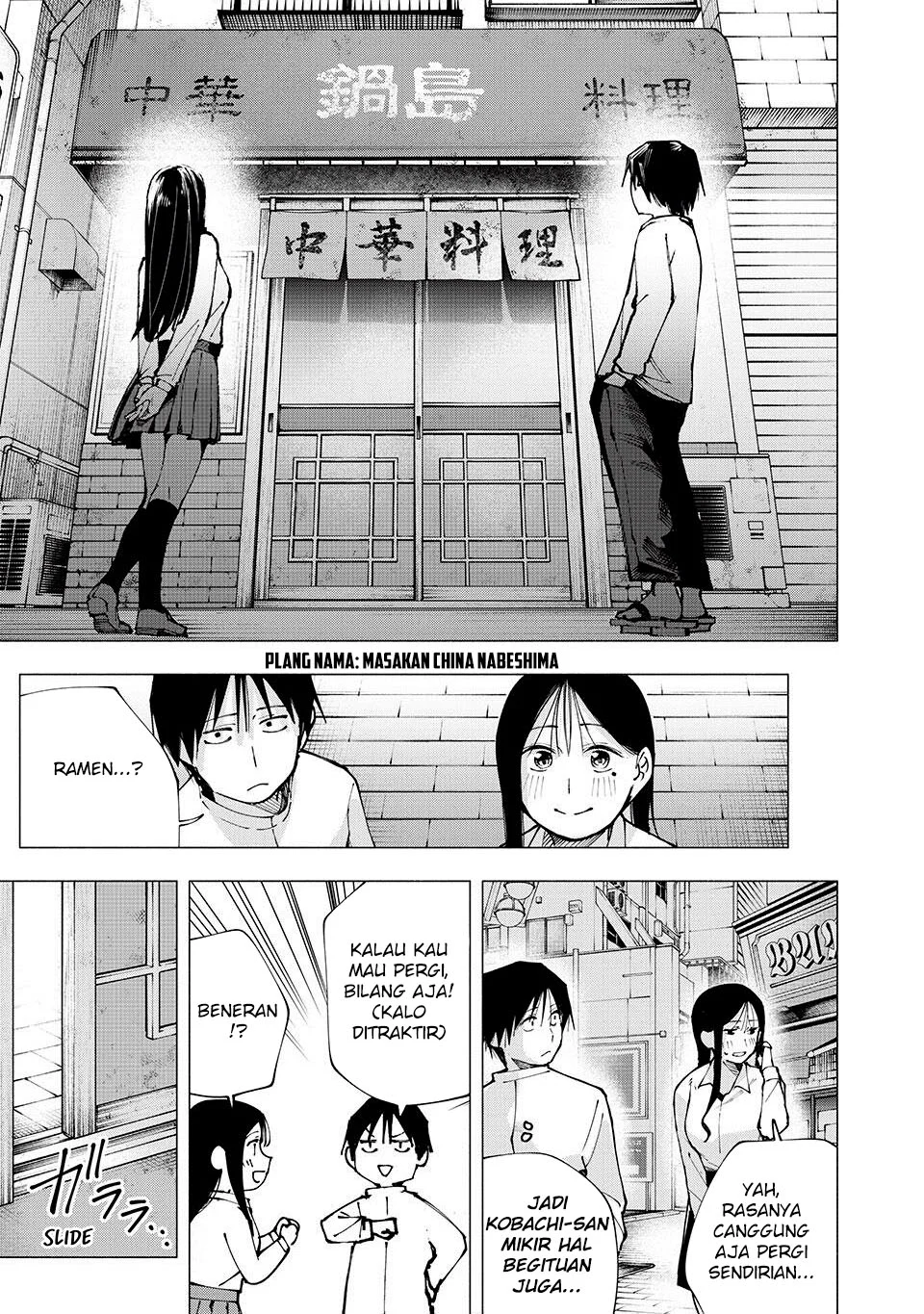 Chapter 6 - halaman 21