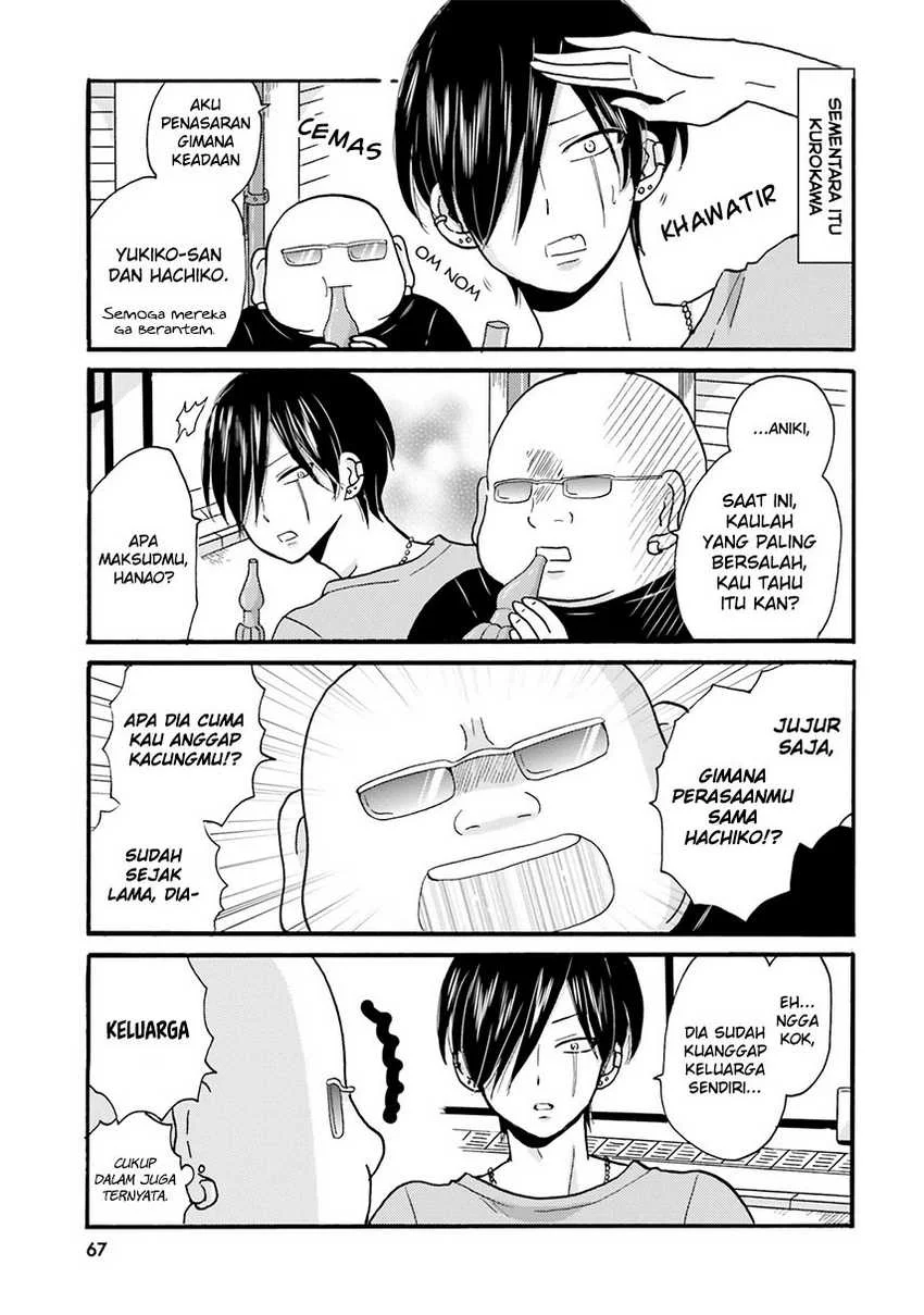 Chapter 30 - halaman 12