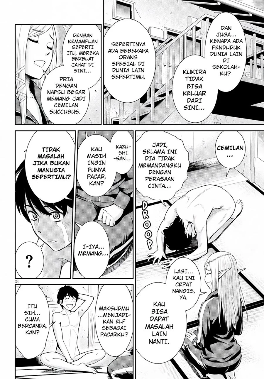 Chapter 9 - halaman 36