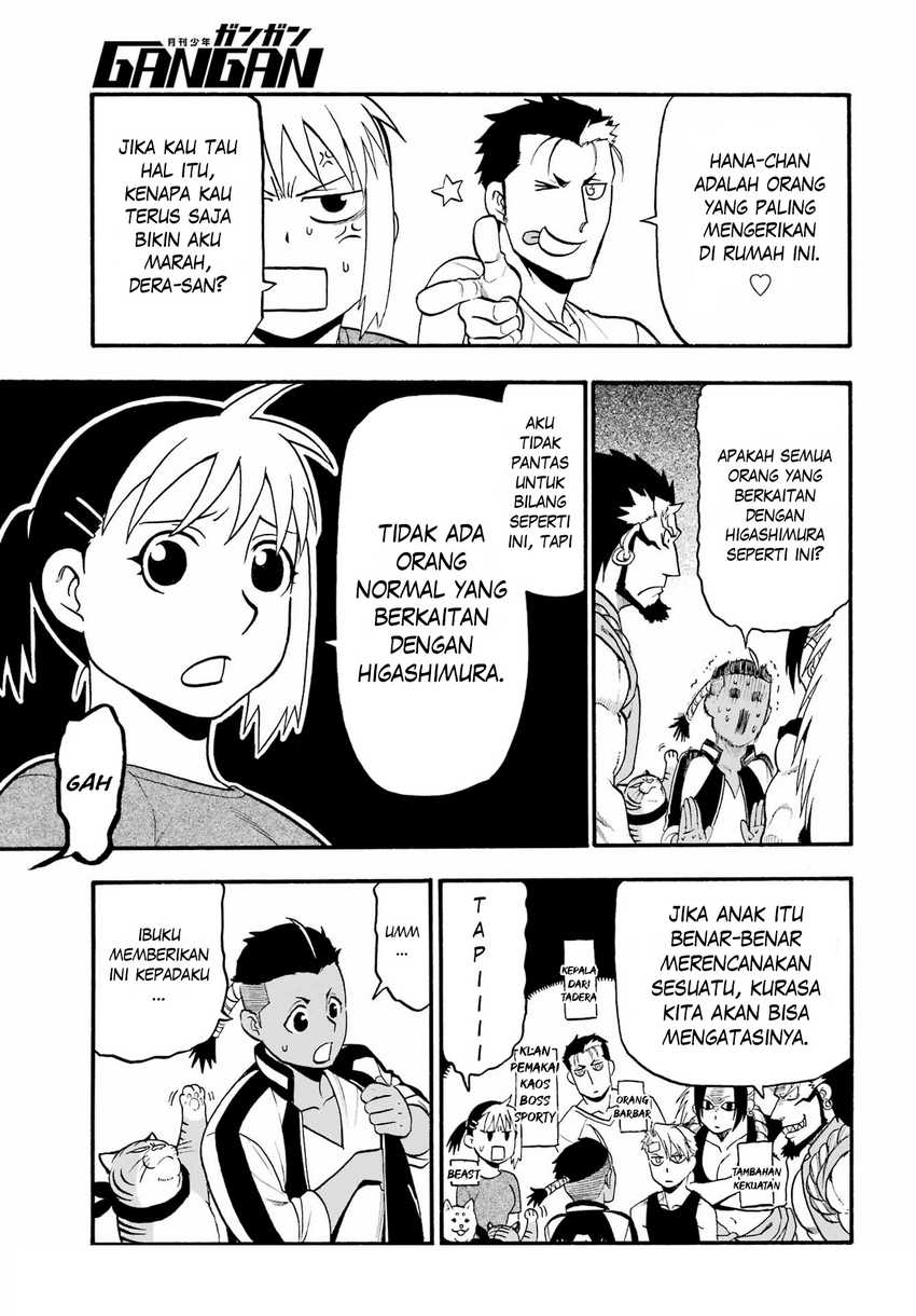 Chapter 15 - halaman 23