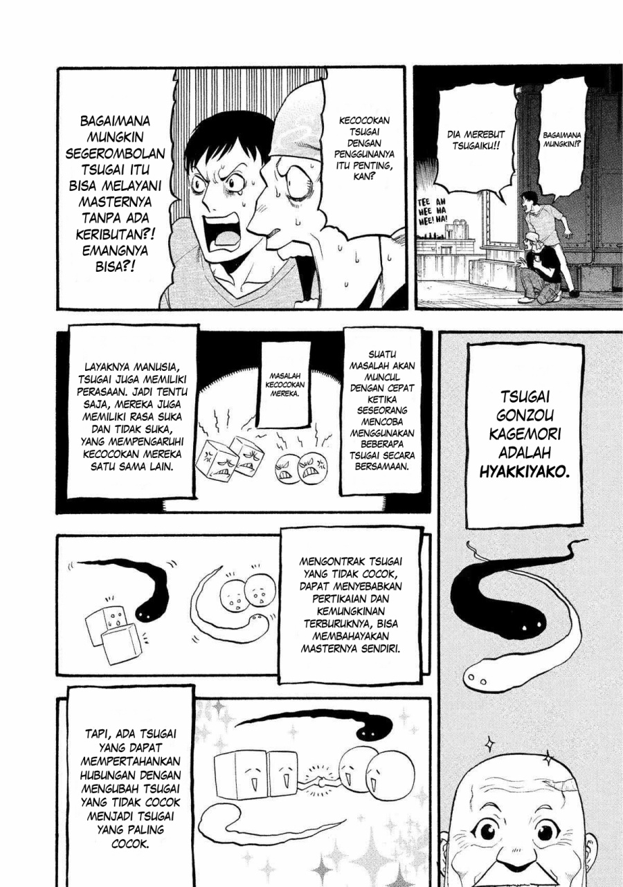 Chapter 22 - halaman 36