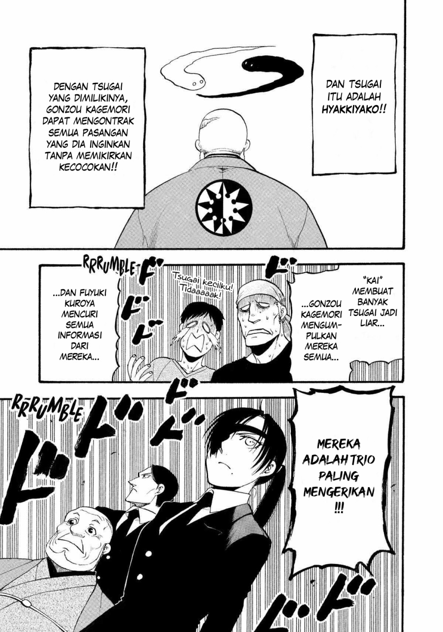 Chapter 22 - halaman 37