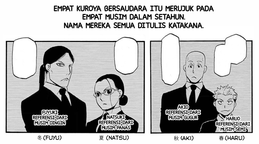 Chapter 22 - halaman 42