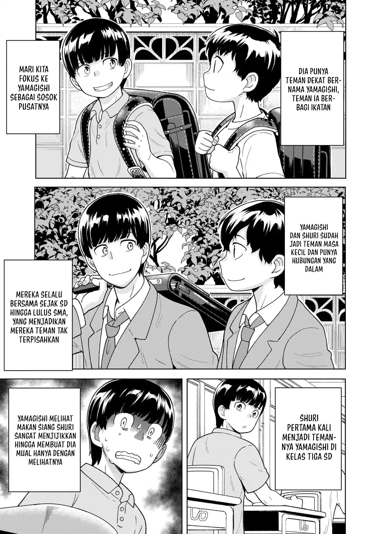 Chapter 4 - halaman 54