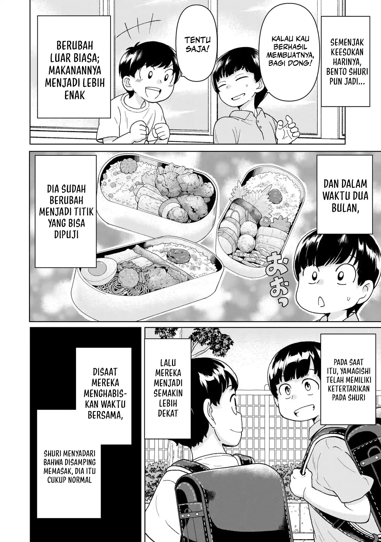 Chapter 4 - halaman 57