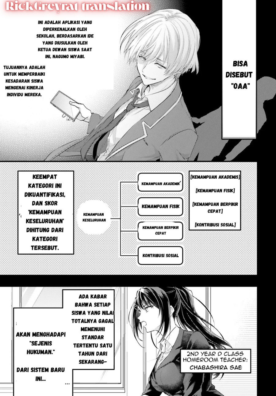 Chapter 1.1 - halaman 6