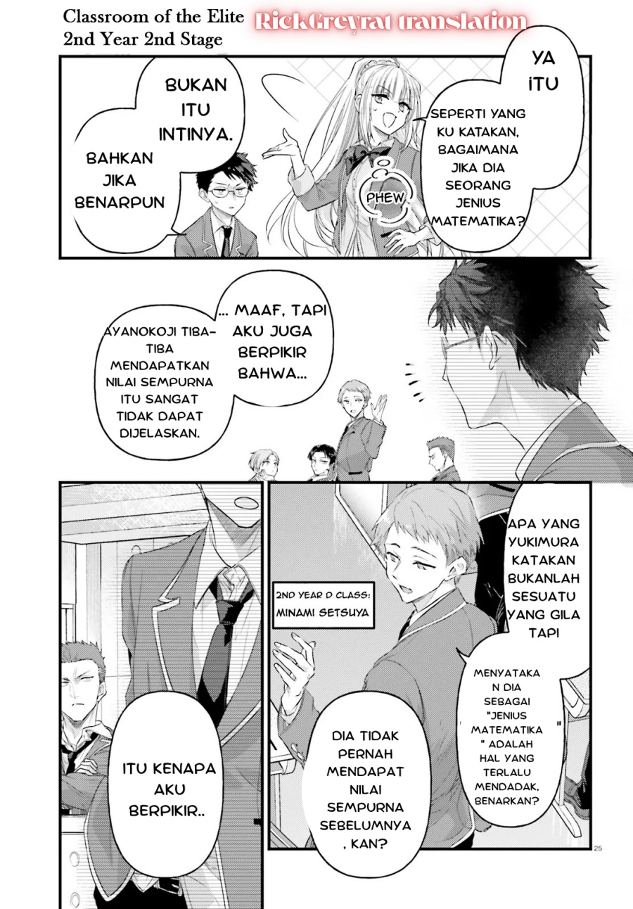 Chapter 1.2 - halaman 10