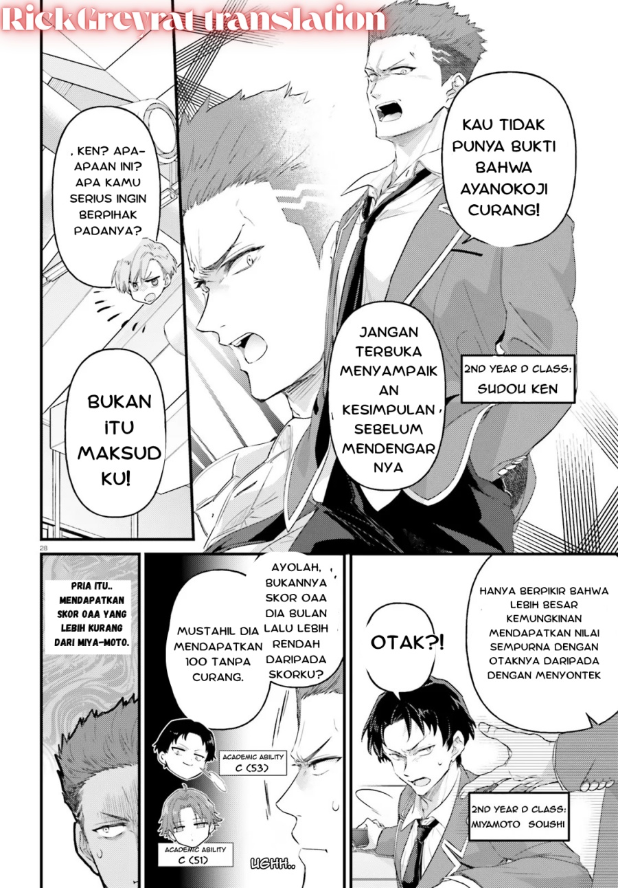 Chapter 1.2 - halaman 13