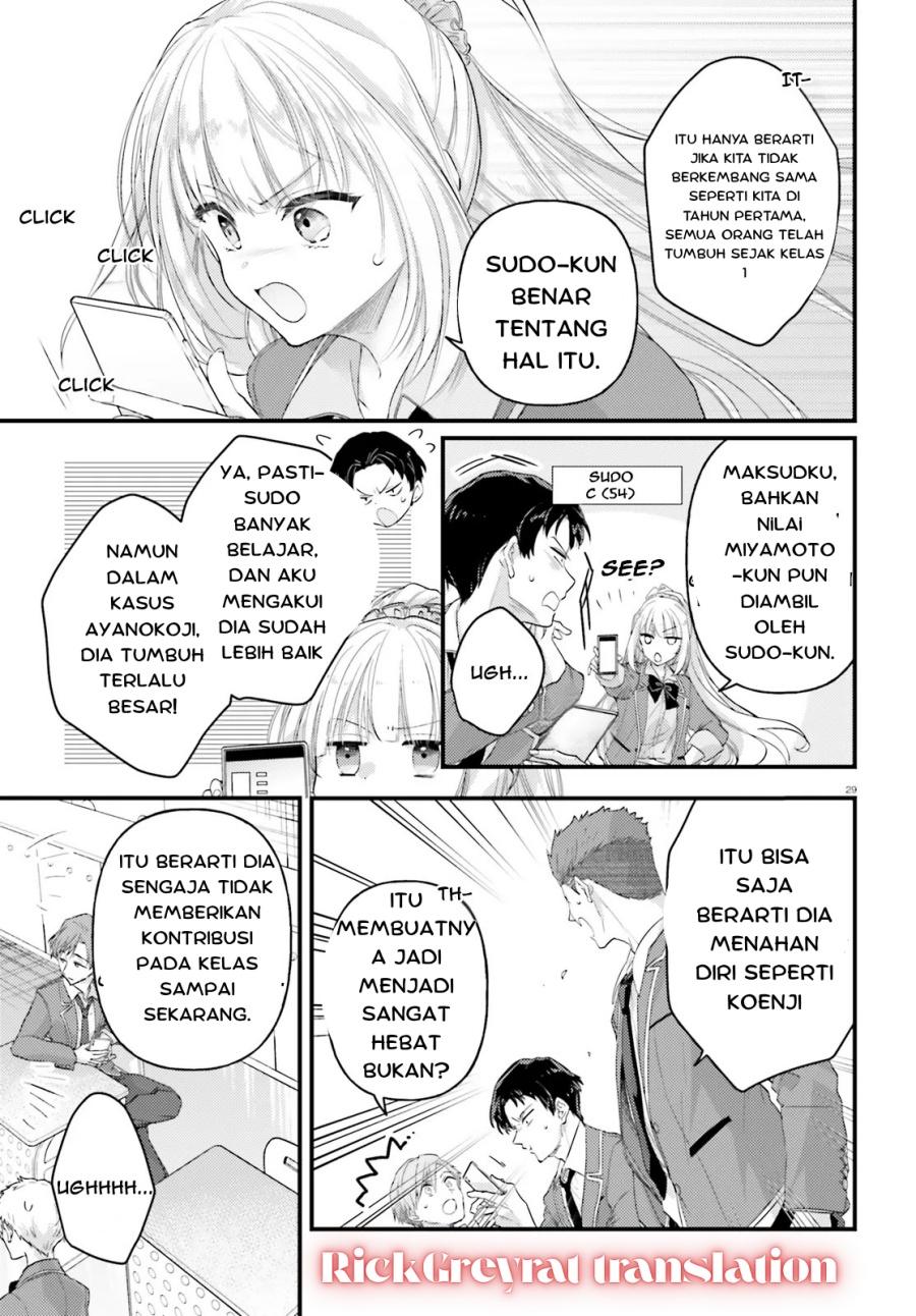 Chapter 1.2 - halaman 14