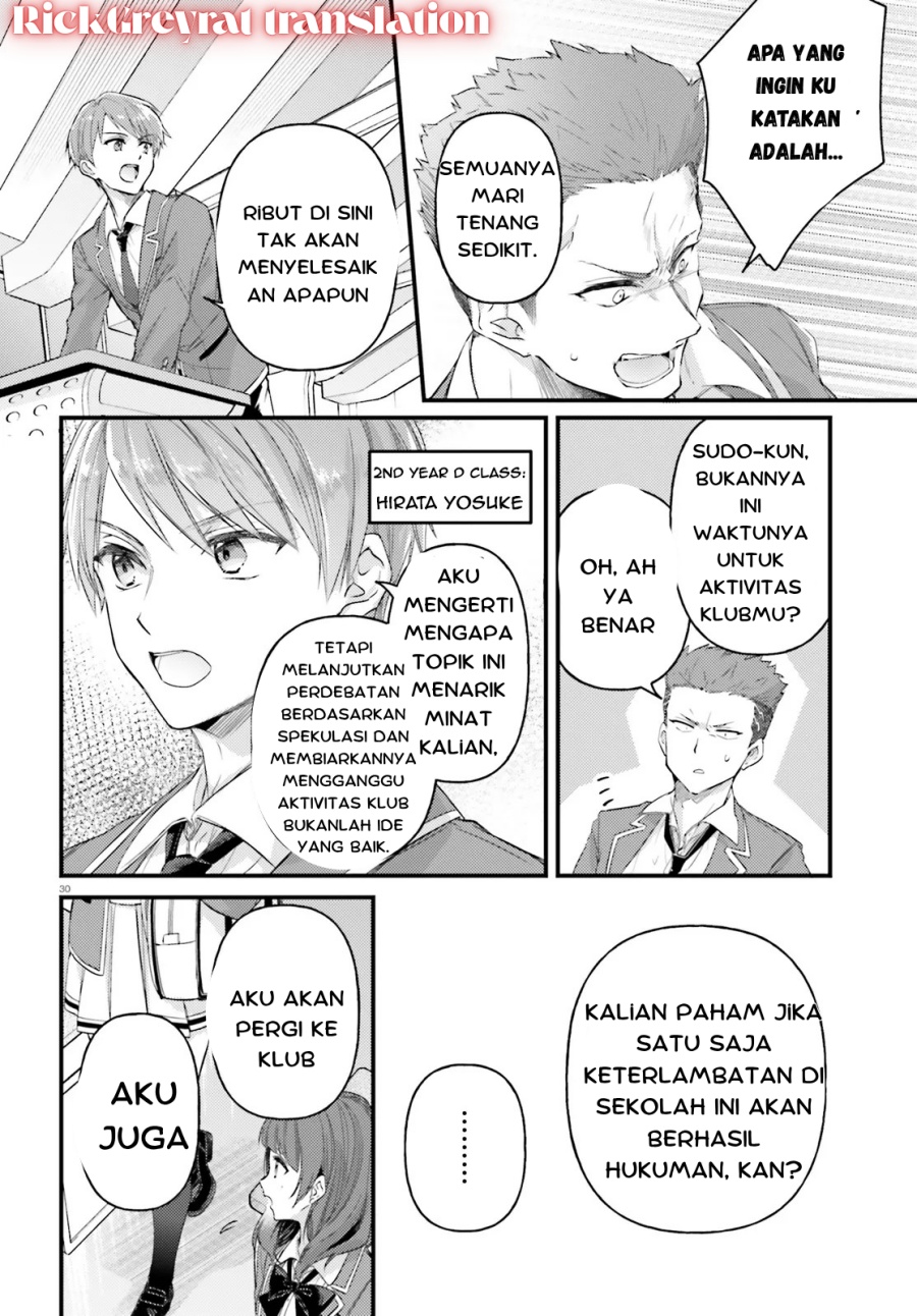 Chapter 1.2 - halaman 15