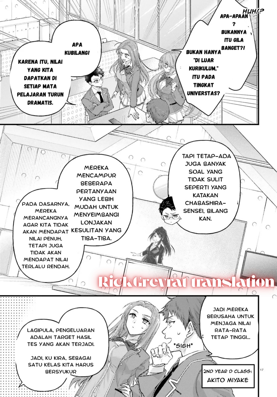 Chapter 1.2 - halaman 2