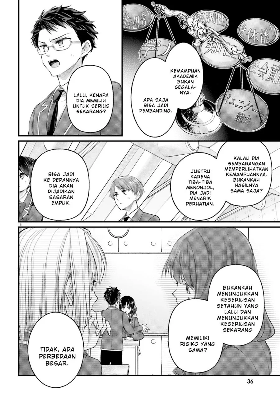 Chapter 2 - halaman 15