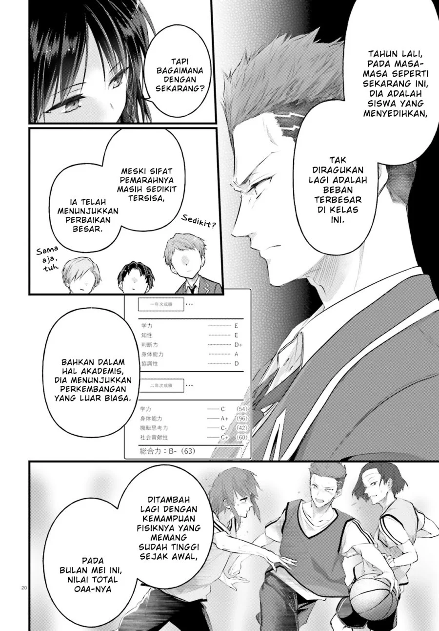 Chapter 2 - halaman 17