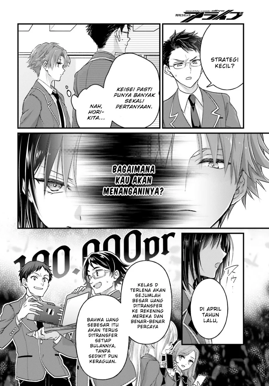 Chapter 2 - halaman 5