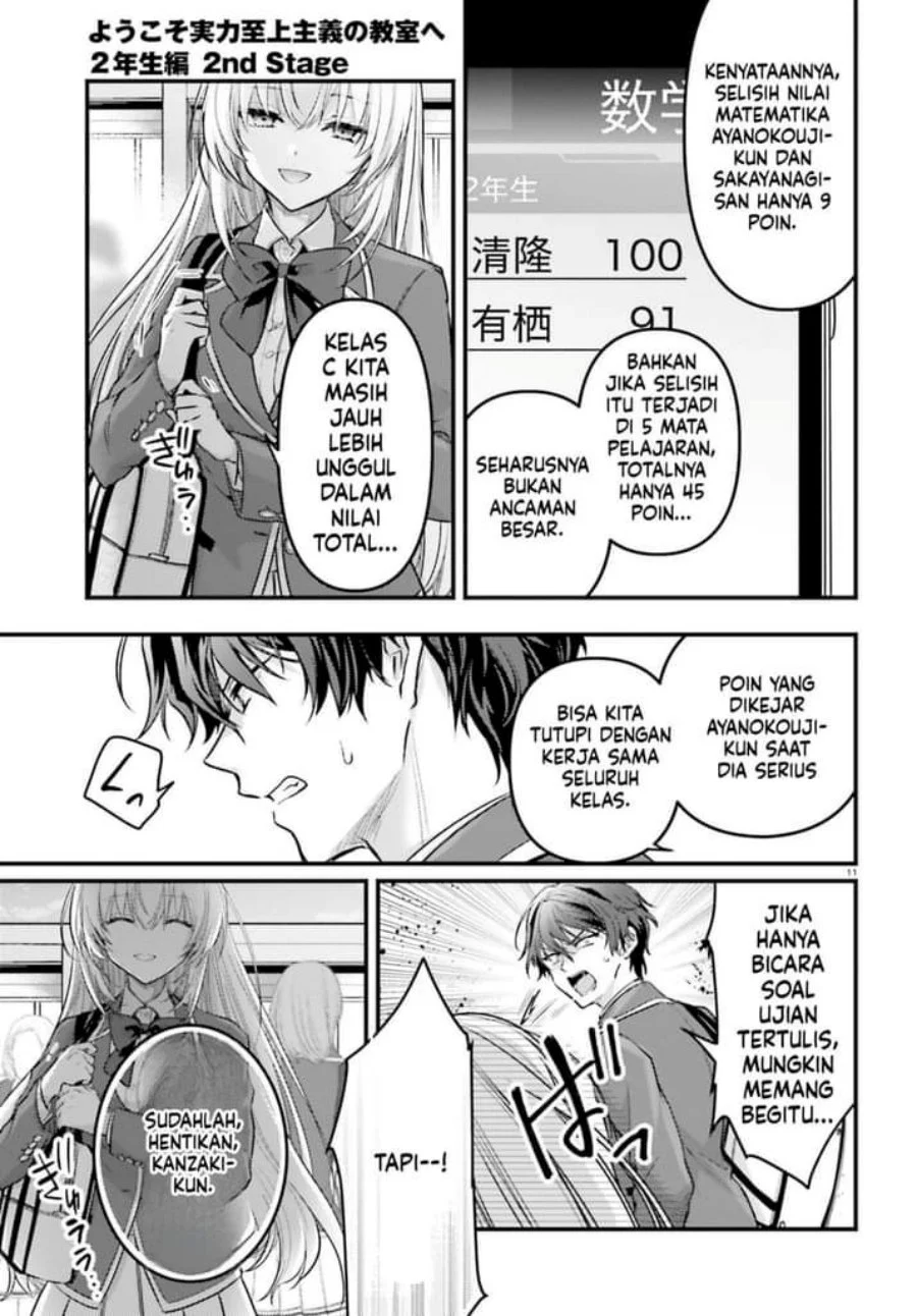 Chapter 4 - halaman 11