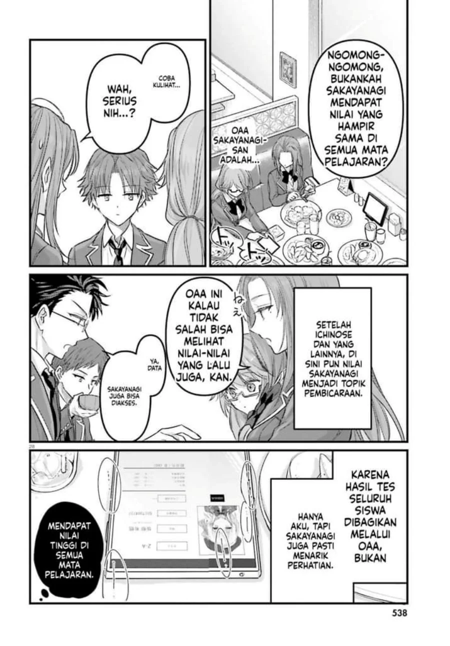 Chapter 4 - halaman 28