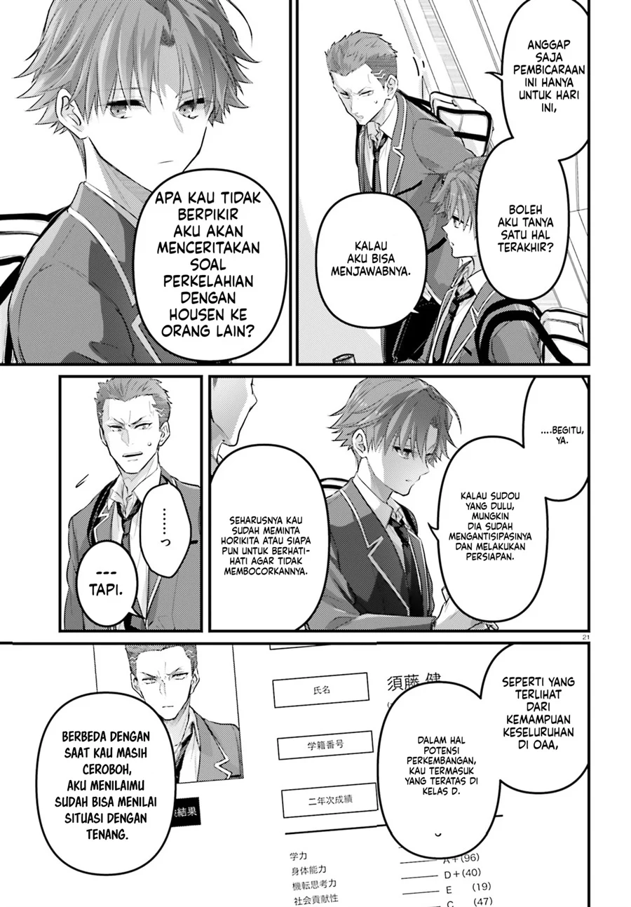Chapter 5 - halaman 21