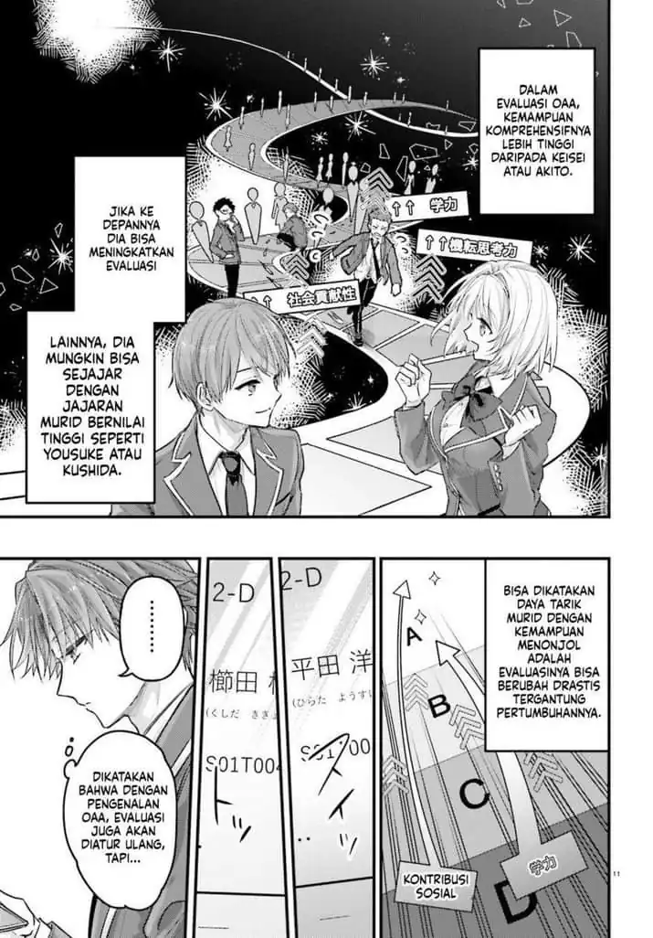 Chapter 6 - halaman 10