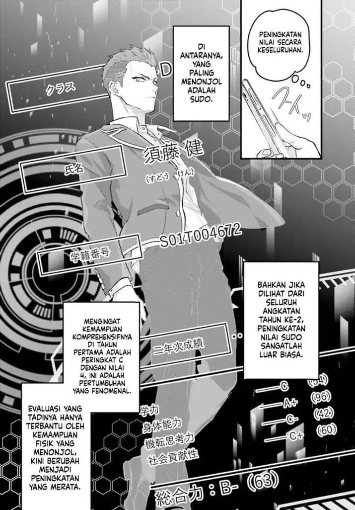 Chapter 6 - halaman 9