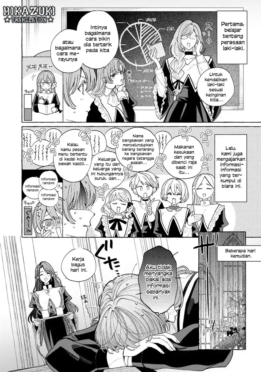 Chapter 2 - halaman 14