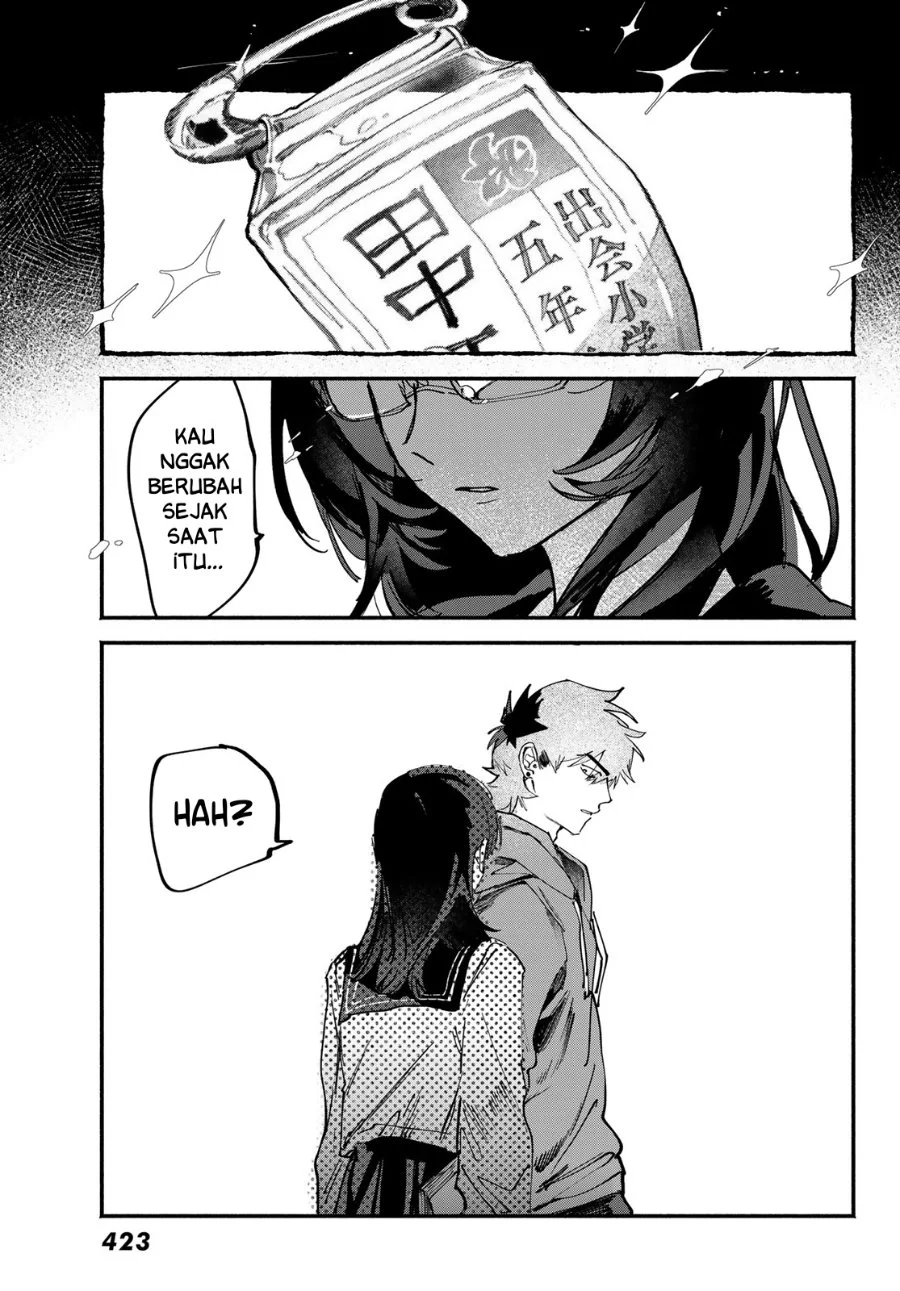 Chapter 8 - halaman 19