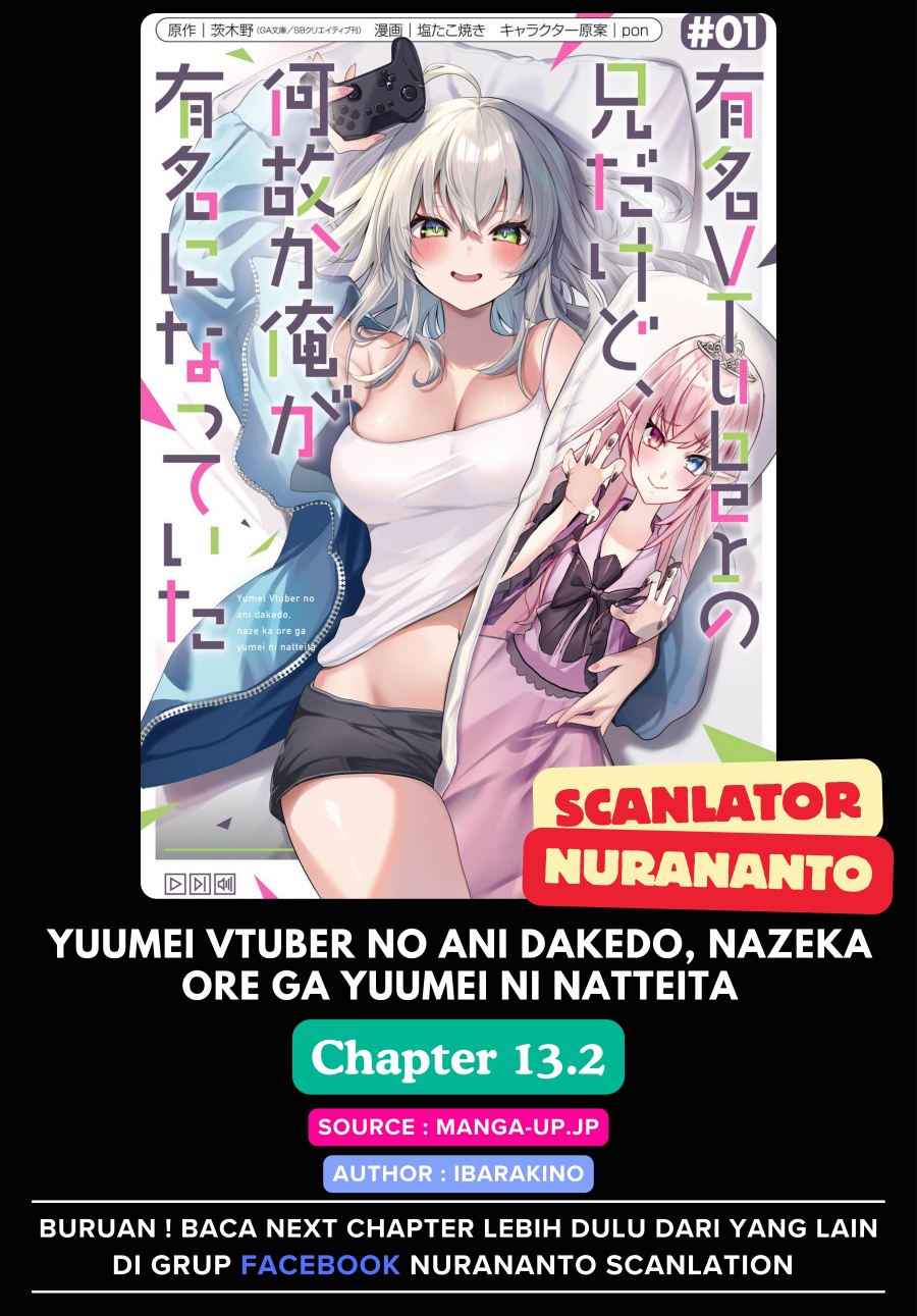 Chapter 13.2 - halaman 2