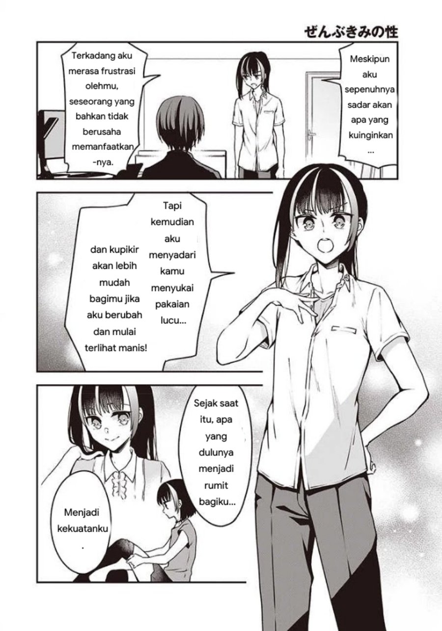 Chapter 10 - halaman 7