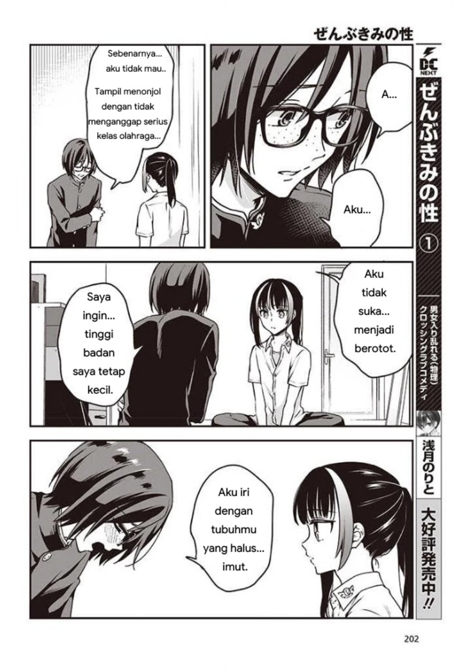 Chapter 10 - halaman 9