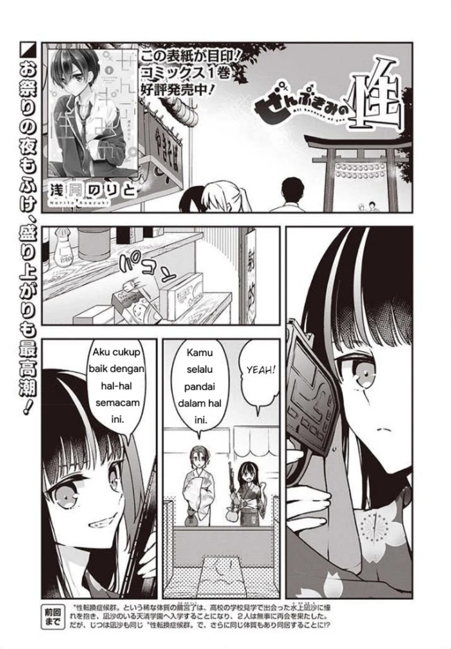 Chapter 11 - halaman 2