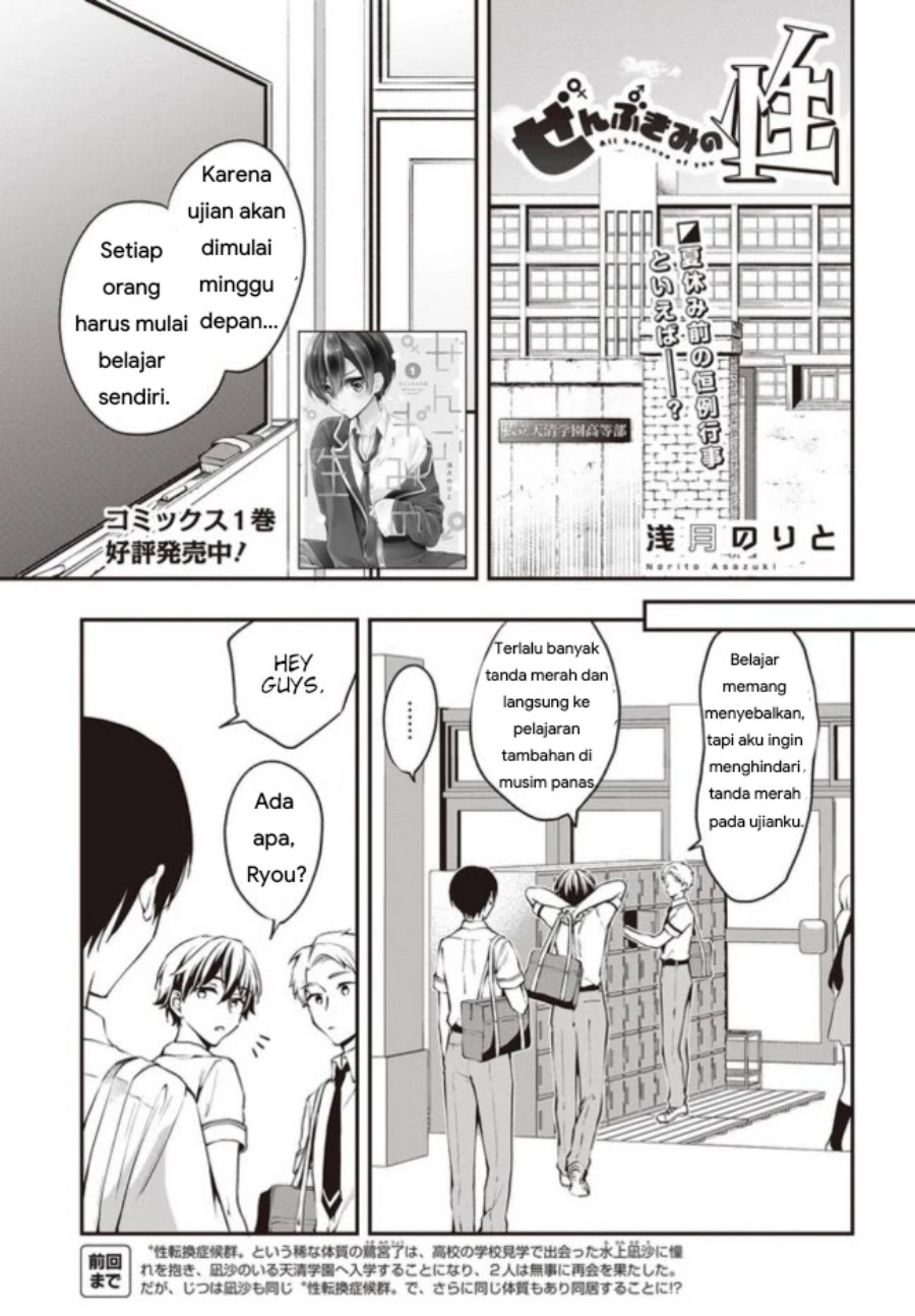 Chapter 13 - halaman 2