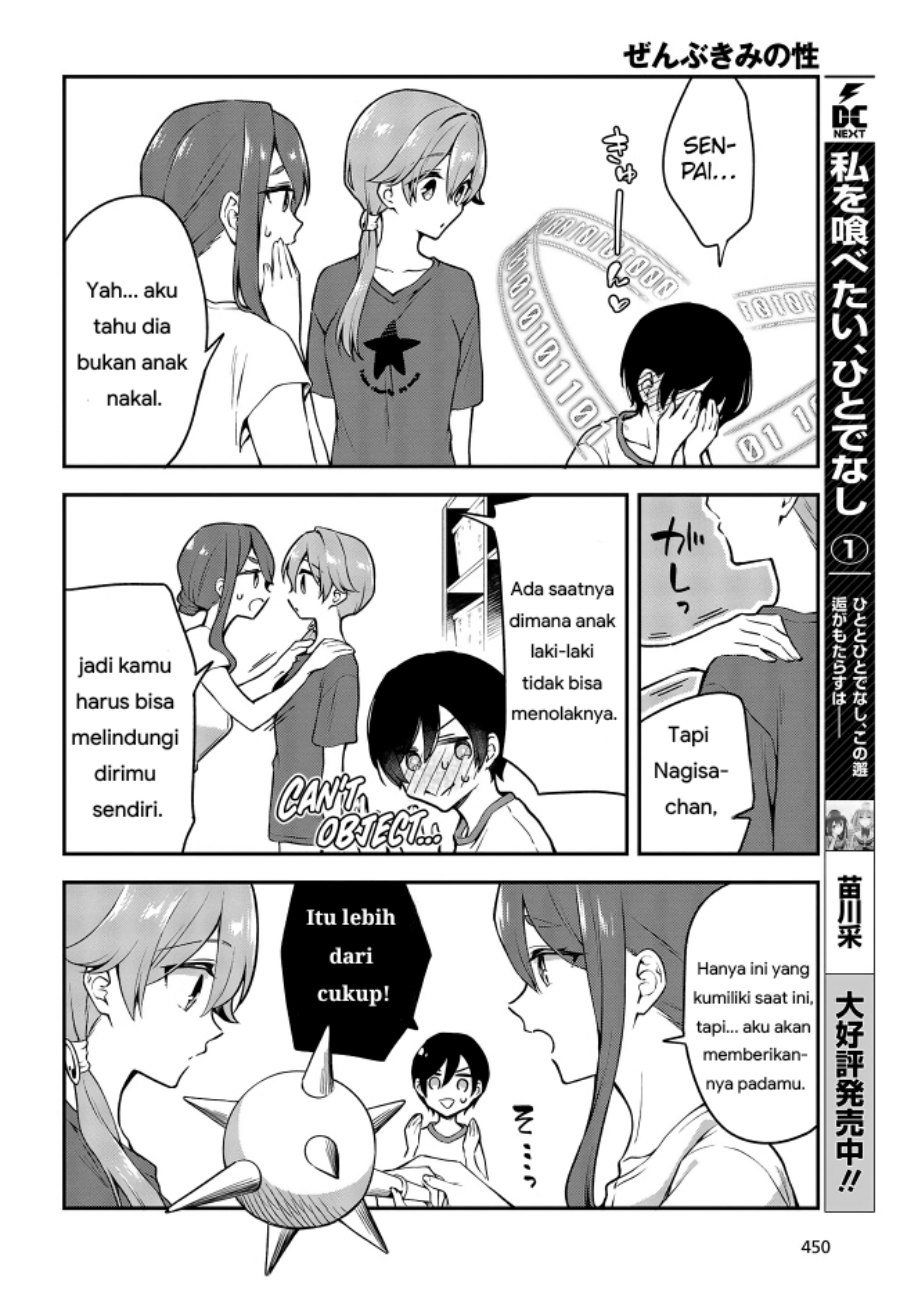 Chapter 15 - halaman 15